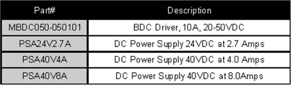 Brush DC Motors - MBDC050-050101 Ordering Info